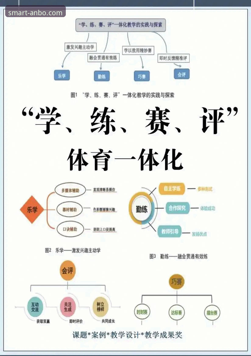 安博体育平台体验升级：5个你必须了解的核心优势与实用技巧